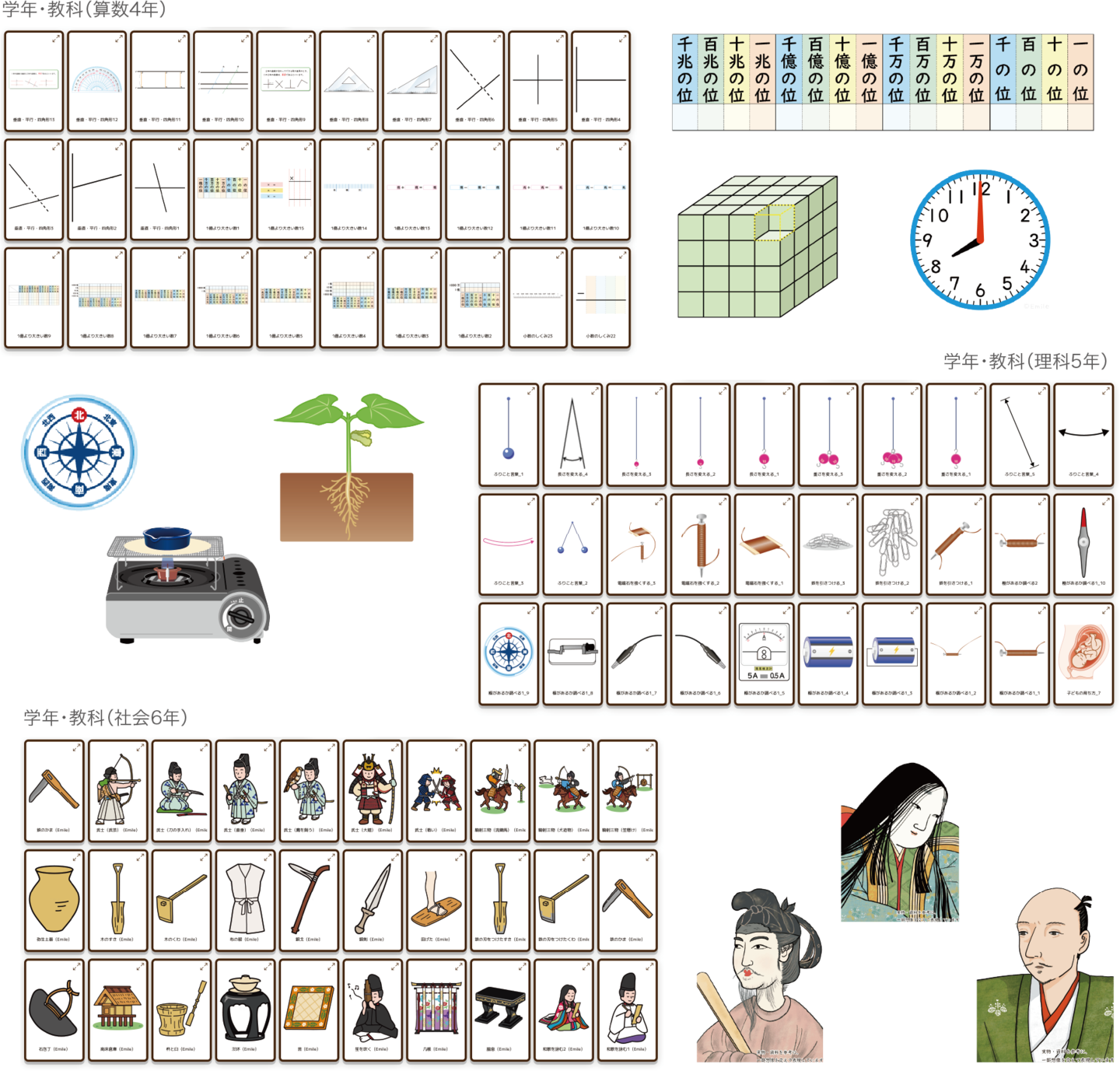 Emileのイラスト