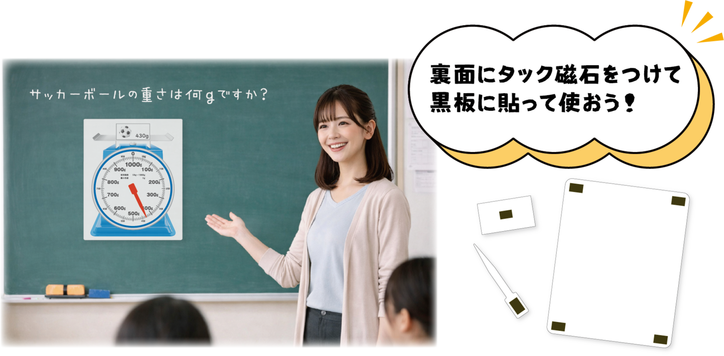 教具（黒板提示イメージ）